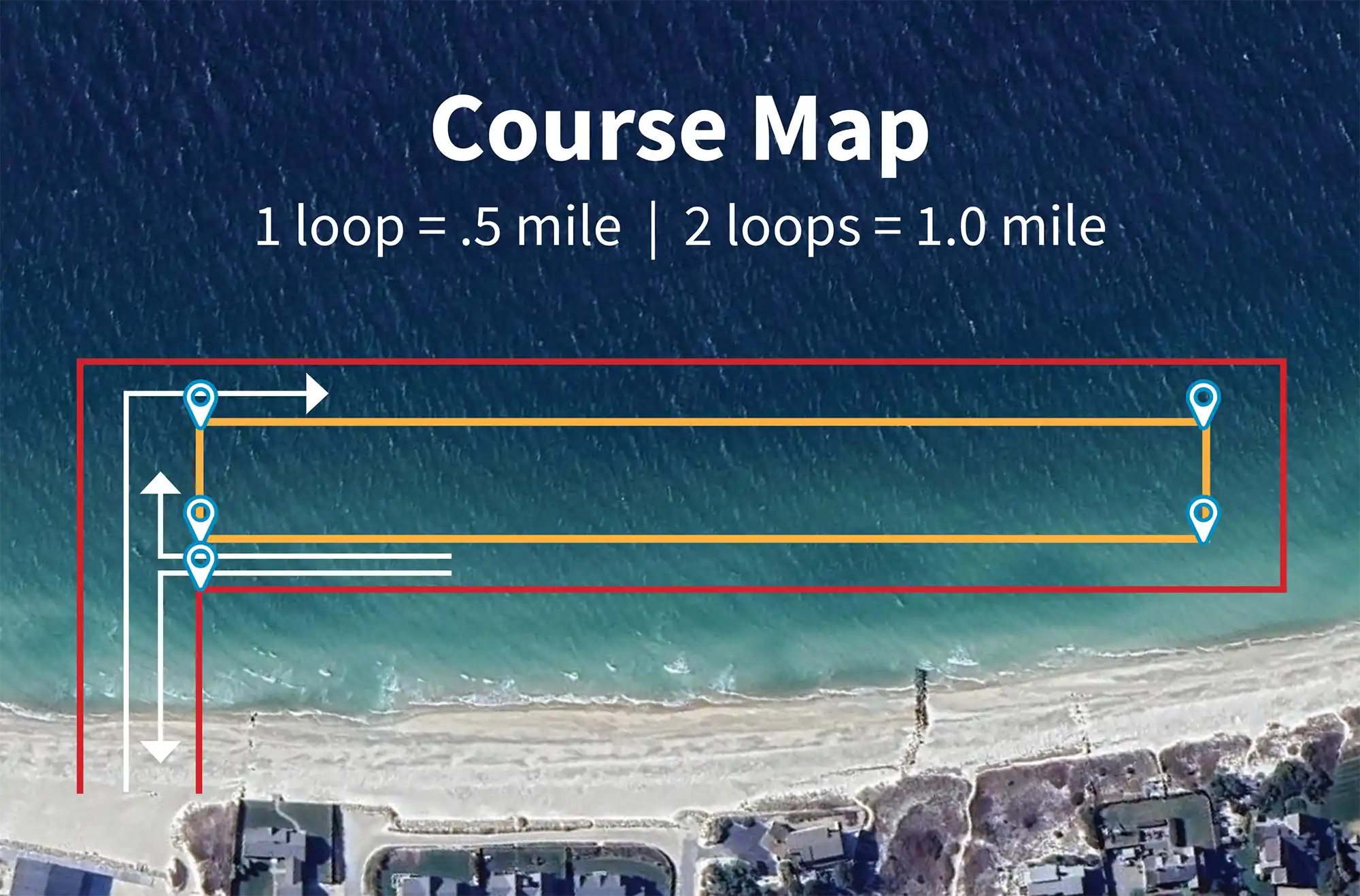 Course Map